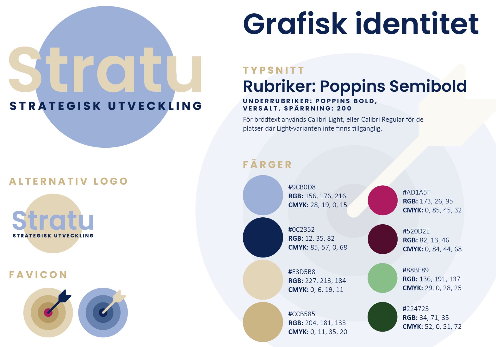 Amice Studios uppdaterade version av Stratu, Strategisk Utvecklings, hemsida